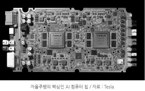 '자율주행'의 핵심인 ai 컴퓨터 칩.